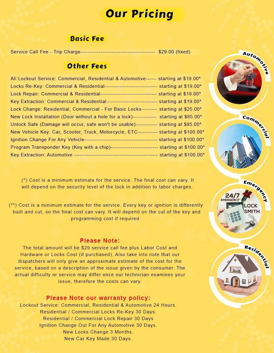 Parker Locksmith Store Rockville Centre, NY 516-962-5487